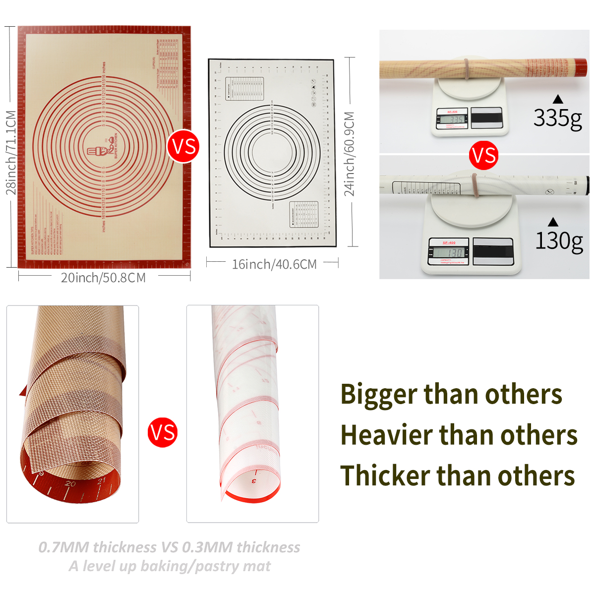Nonslip Silicone Pastry Mat Extra Large with Measurements 28”By 20